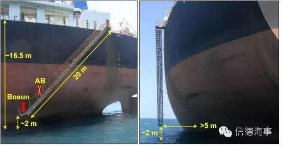 血的教训:散货船水手长舷梯钓鱼,坠海失踪